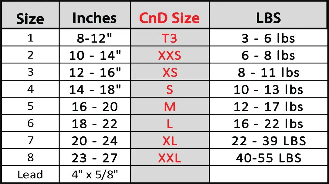 Coralpina Dog Harness Mesh Sport Step In 3 LBS to 55 LBS